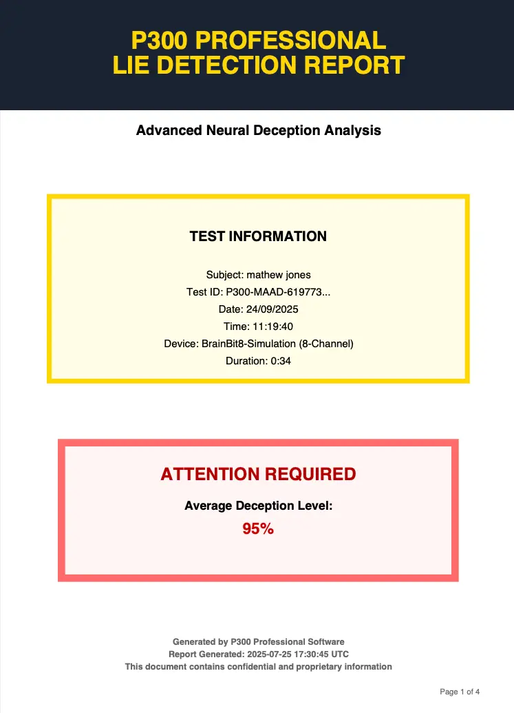 Detailed Deception Score breakdown based on P300 brainwave analysis data lie detector test in Ash Vale